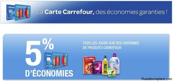 Carte de fidélité Carrefour : mode d'emploi