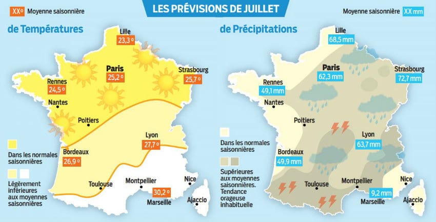 Previsions Meteo Ete 2016 Quel Temps Fera T Il En Juillet