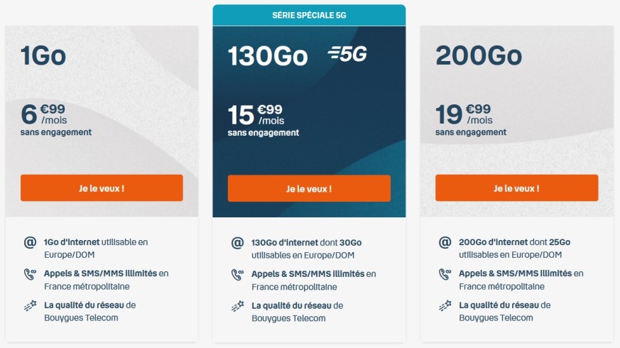 forfait 5G low cost avec Bouygues Telecom